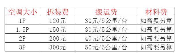 扶余空调移机及费用电话在哪里找